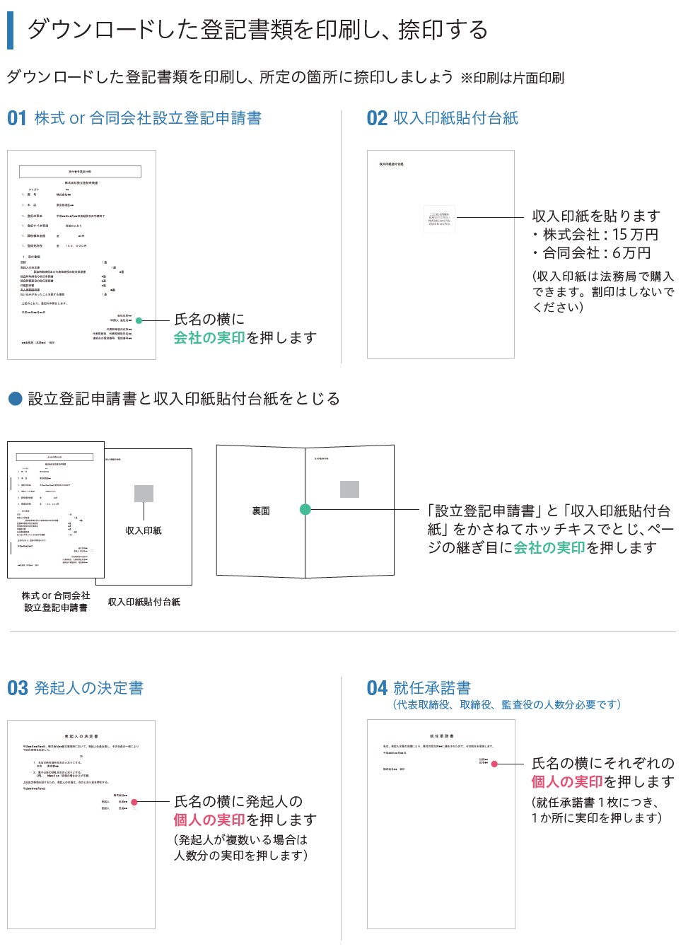 税理士監修】マネーフォワードクラウド会社設立の使い方-千代田区神田・秋葉原の税理士法人スタンダード会計事務所