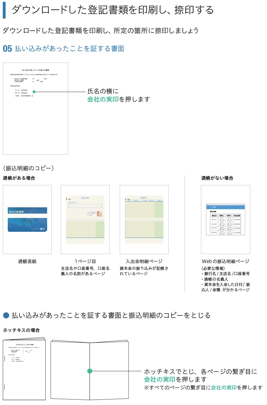 税理士監修】マネーフォワードクラウド会社設立の使い方-千代田区神田・秋葉原の税理士法人スタンダード会計事務所