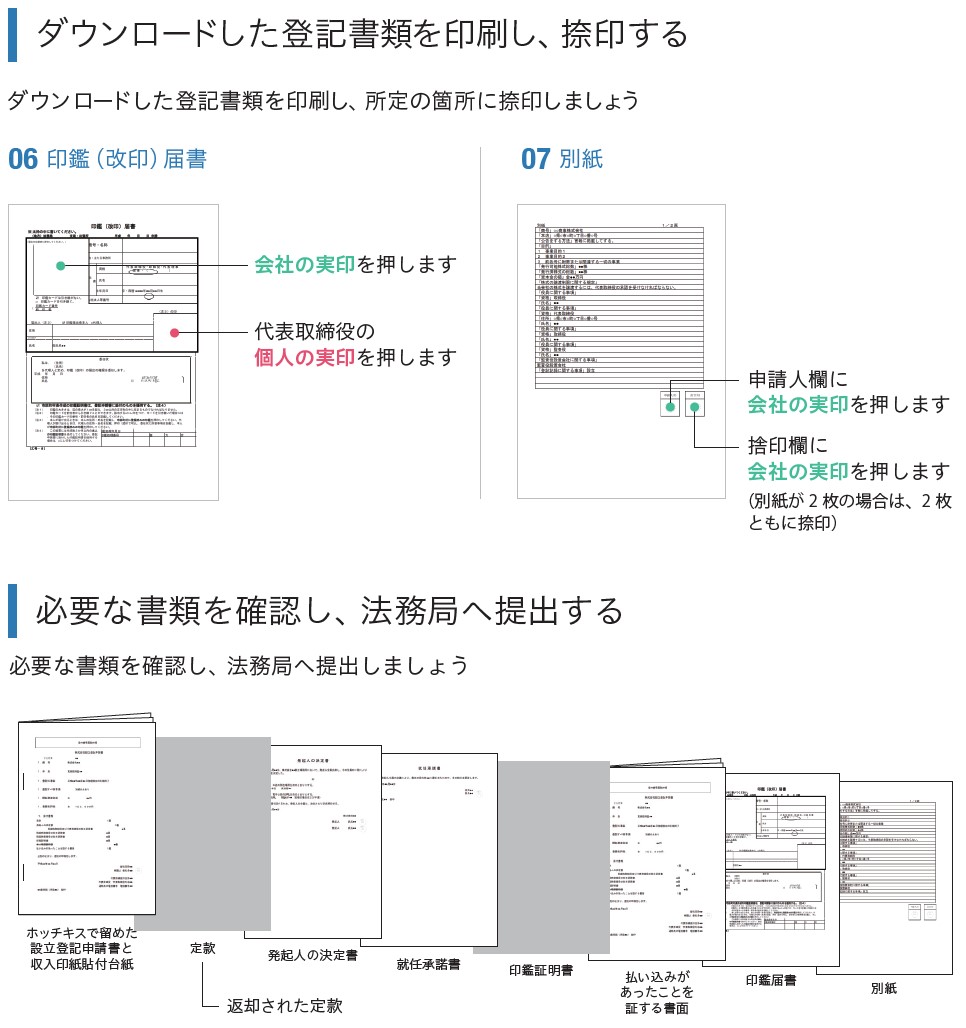 税理士監修】マネーフォワードクラウド会社設立の使い方-千代田区神田・秋葉原の税理士法人スタンダード会計事務所