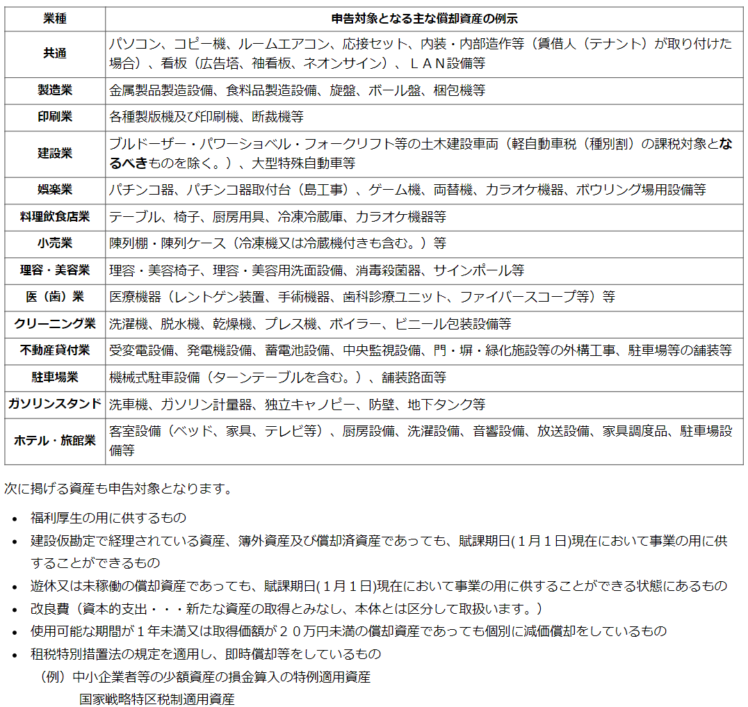 税理士監修】固定資産の会計処理と固定資産税（償却資産）-千代田区神田・秋葉原の税理士法人スタンダード会計事務所