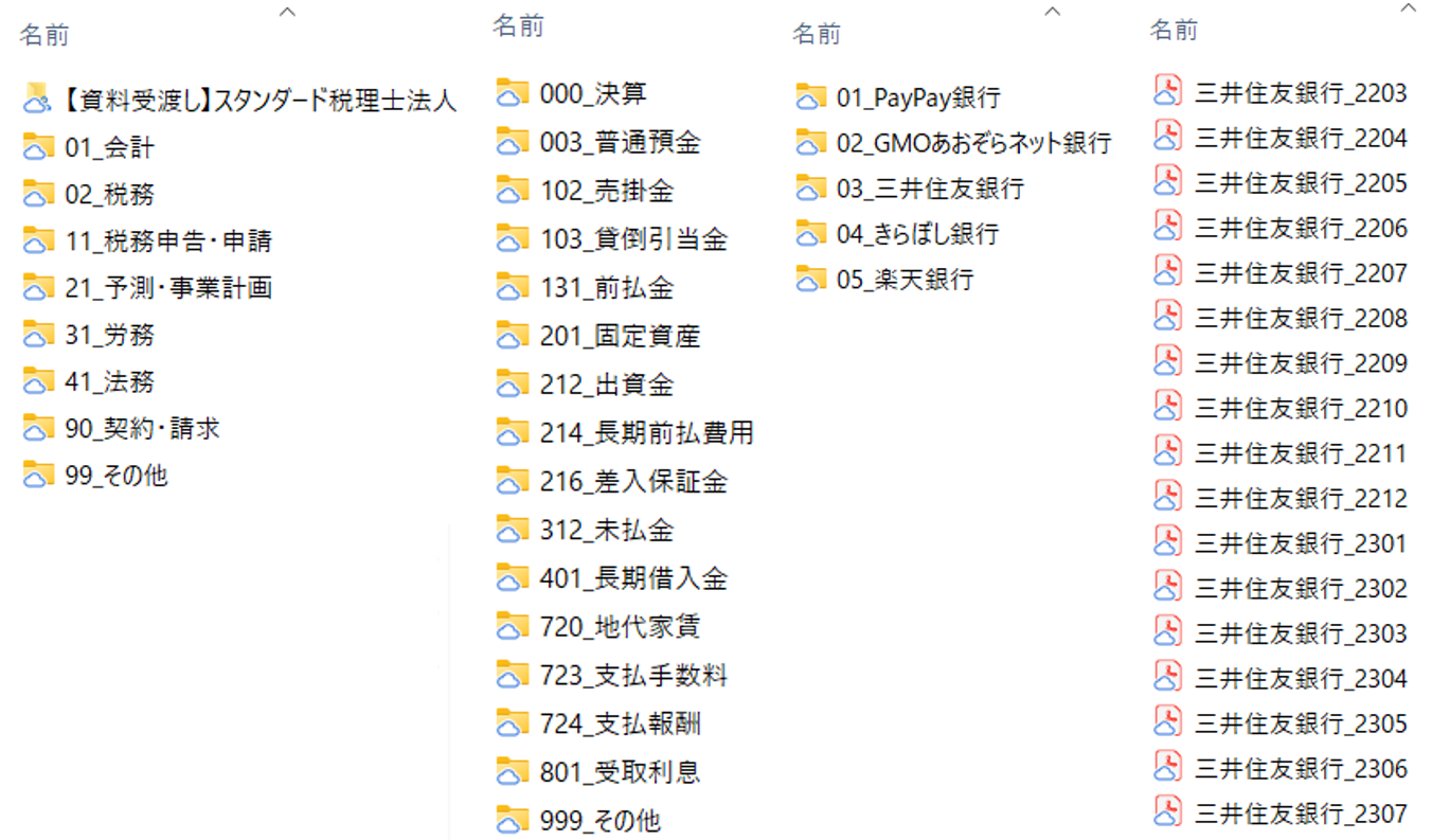 税理士監修】期末決算の経理実務-スタンダード税理士法人-品川区五反田のクラウド会計事務所